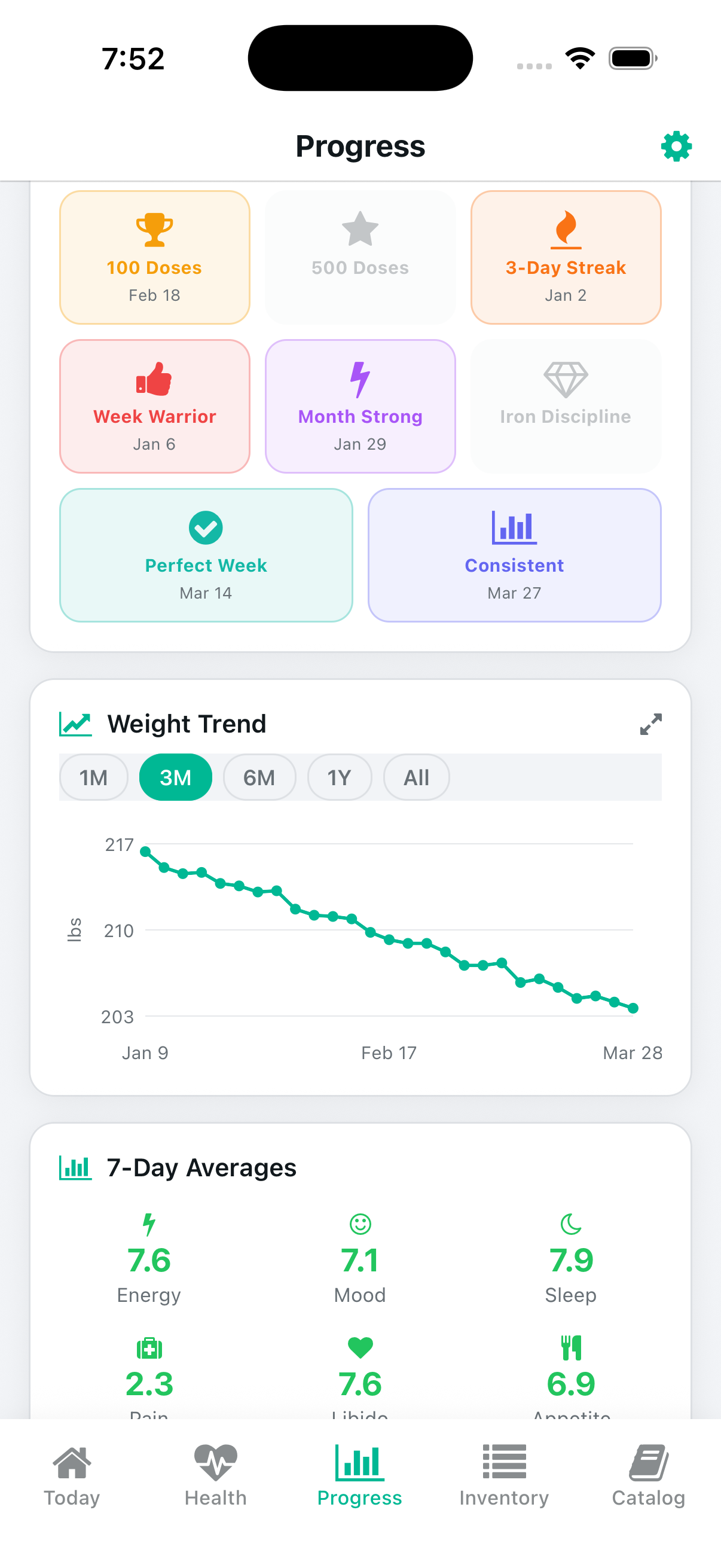Progress Details